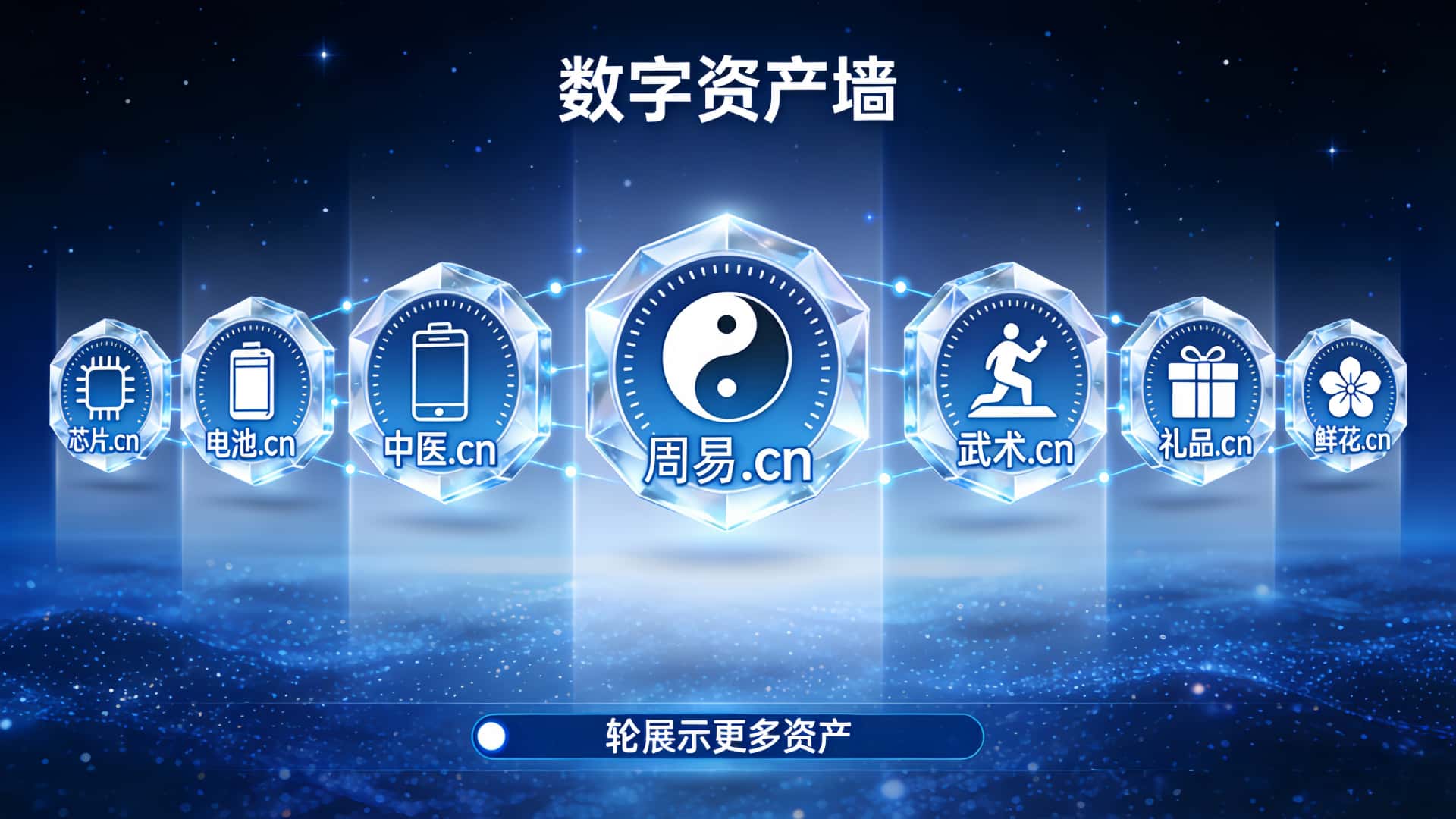 双利来®产业数字门户方案